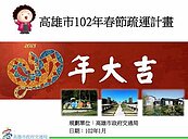 疏解春節連假車潮　高市7處風景點實施交管