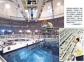 完成立院報告　即可重啟核二