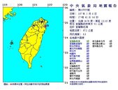  最新／今天第五震！　宜蘭近海規模4.8地震