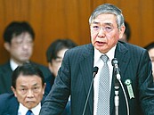 黑田滅火　淡化日本寬鬆退場預期