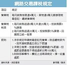 網路銷售貨品　下月大查稅