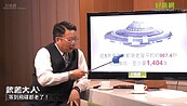 好房網TV／田大權：別讓都更變成「官僚、奸商、刁民」的遊戲