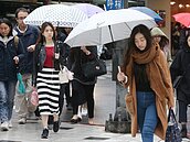 今低溫下探8度　午後雨停但冷到周日