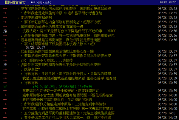 在地網友評新莊副都心機能(圖/翻攝自PTT)
