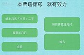 衛生紙寫本票也算數　5關鍵具備就有效力