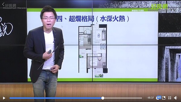 SWAY說(好房網TV)