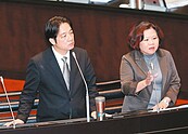 最低工資法草案　勞動部長：年底送政院