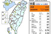 出門注意！中部以北空氣變差