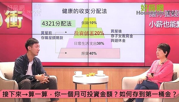 林奇芬提出人人皆可適用的「健康的收支分配法」。（圖／好房網TV）