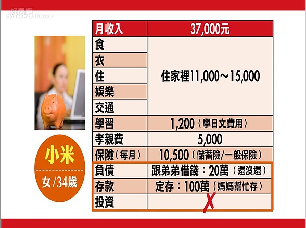 《理財向錢衝》(好房網TV)