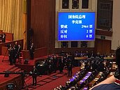 李克強高票連任總理　「習王」夾擊下地位漸削弱