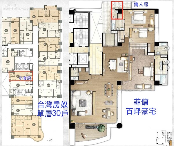 房奴與菲傭。（網友Brown提供、蔡佩蓉後製）