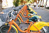 北市借還YouBike　「半小時免費」變相復活