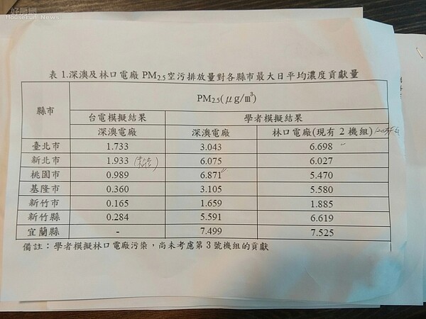 新北市環保局長劉和然。(好房網News記者 陳韋帆/攝影)