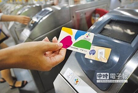 悠遊卡與金融帳戶設定連結,當消費餘額不足時,可自動加值並完成交易。圖/本報資料照片