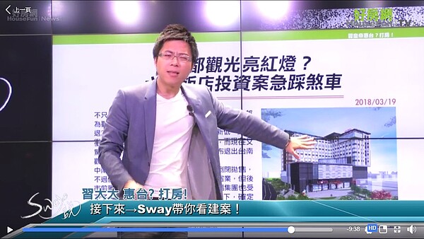 Sway說(好房網TV)