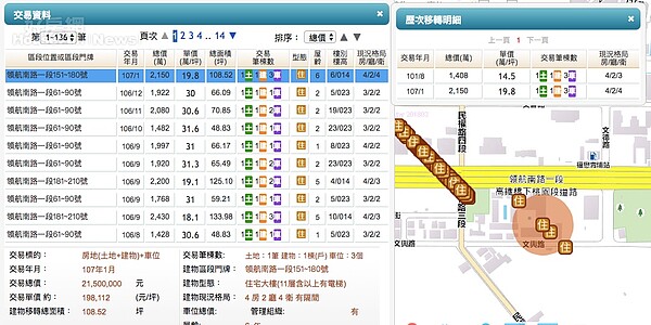 桃園青埔屋主出售獲利。（截自內政部實價登錄網）