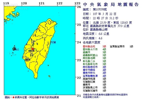 今天晚間10點27分，發生規模4.6地震，震央位於嘉義梅山鄉，地震深度6.6公里。圖／中央氣象局