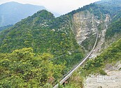 雙龍瀑布水源吊橋　預計9月啟用