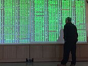 中美貿易戰升溫　大陸六大行業受波及