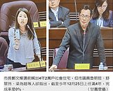 4年2萬戶社宅　達成率掛零