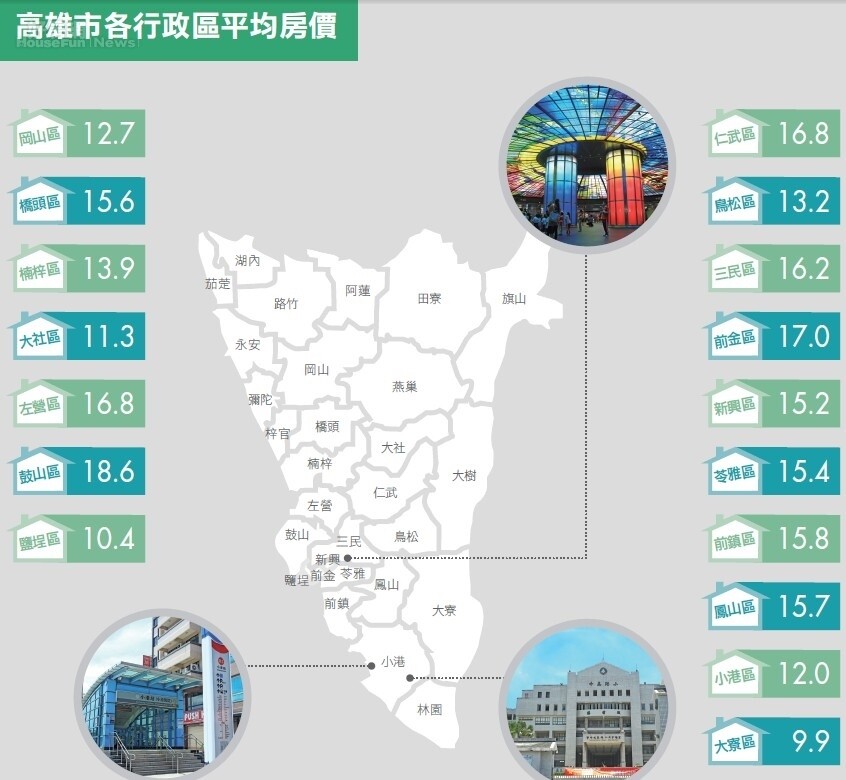 高雄市/小殺小隱憂大 推案同質性高