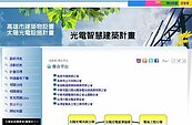 突破全國建築法令　高雄放寬太陽光電設置