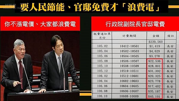 黃國昌於臉書公布部分首長官邸電費。(圖片截自黃國昌臉書)