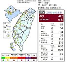 超越紫爆！台西空汙褐色警報　達危害程度