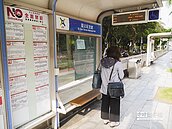 北市智慧站牌設置　挨轟大小眼