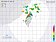 出門帶雨具！天氣稍悶熱　北部沿海有局部較大雨勢