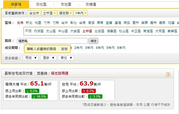 士林區福志路周邊近一年來行情(永慶房仲網)