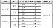 母親節疏運　高鐵推「大學生5折孝親優惠列車」