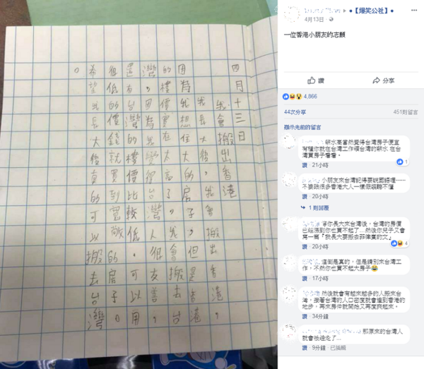 香港小學生的作文，引發網友熱議（圖／翻攝自臉書社團爆笑公社）
