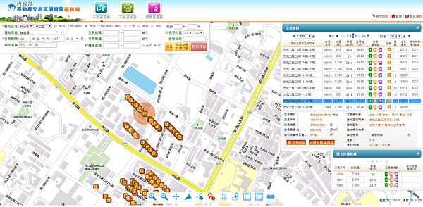 林口豪宅社區,光是2017年的交易,六筆就有五筆是慘賠出場(圖/翻攝自實價登錄)