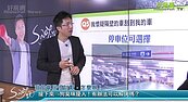 好房網TV／家有惡鄰怎麼辦？噪音、菸味、停車糾紛這樣做