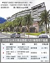 內湖總部大樓　麗寶23.7億割愛