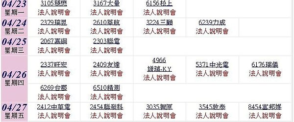 台股法說會行事曆。