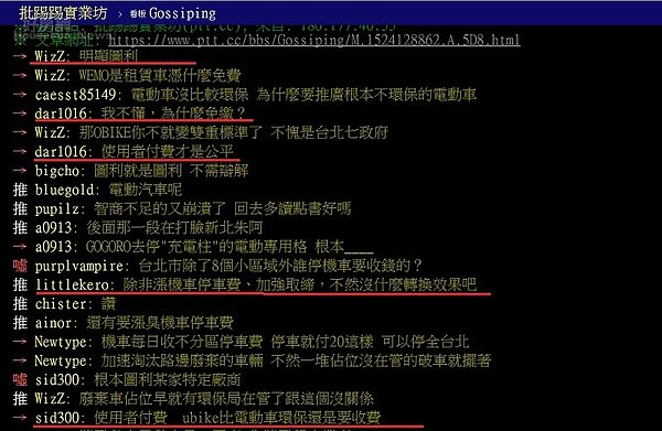 台北市首推電動機車免費停車兩年政策,引起網友正反兩面評論。(圖/截圖自批踢踢看板)