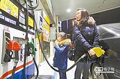 汽油漲0.5元　95無鉛逾29元