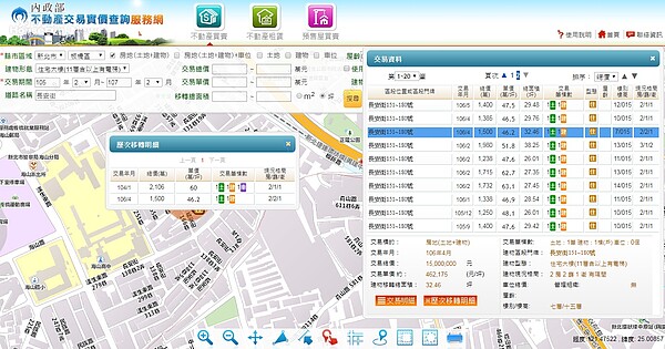 「蒲陽文萃」社區7樓2015年成交總價2106萬元,不過去年轉售再賣,總價只剩1500萬,賠售606萬元。圖/內政部實價登錄。