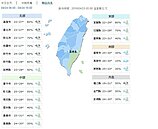 明起多處雷雨　後天比今天降10度