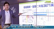 好房網TV／豪宅都在賠　最慘的賠掉3671萬