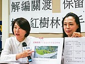 關渡保留區陸化擬解編　北市議員批黑箱