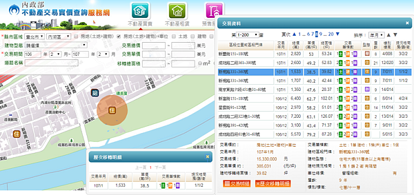 台北市內湖區河岸宅驚見3字頭成交價（圖／翻攝自實價登錄）