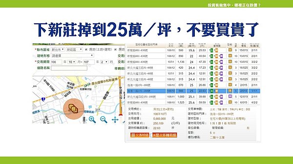好房網TV《Sway說》