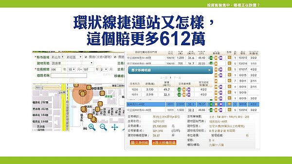 好房網TV《Sway說》