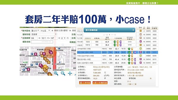 中山區套房賠售案例