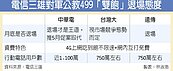 499雙飽方案是否退場　本周攻防