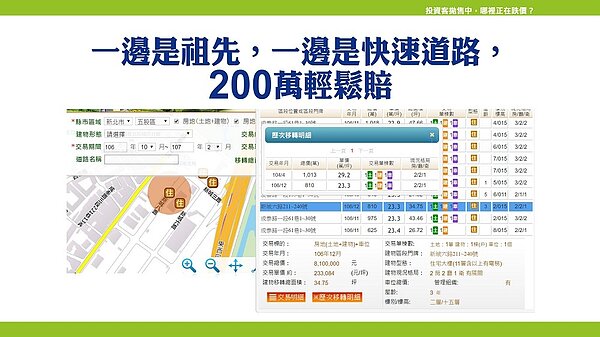 五股洲子洋重劃區實價登錄